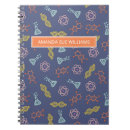 Search for physical education notebooks Science