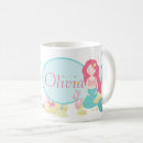 Search for mint mugs Turquoise
