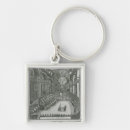 Search for generator key rings School