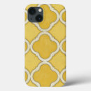Search for markets ipad cases Patterns