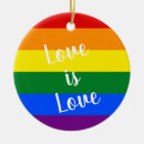 Search for rainbow christmas tree decorations Lesbian