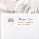 Search for rain return address labels Cloud