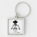 Search for ranchers key rings Cowboy