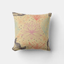 Search for pink flower cushions Trendy