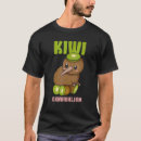 Search for kiwi pun Birder