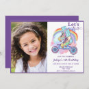 Search for roller skating birthday invitations Retro