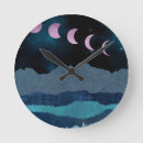 Search for moon phase clocks Stars