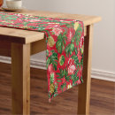Search for christmas table runners Festive