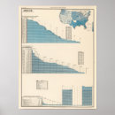 Search for agricultural posters United