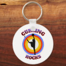 Search for curling key rings Ice