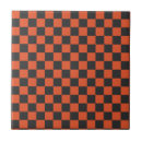 Search for checkerboard tiles Checkered pattern