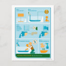 Search for nappy postcards Parent