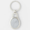 Search for white background key rings Texture