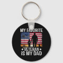 Search for american veteran key rings Memorial