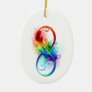 Search for infinity symbol christmas tree decorations Freedom