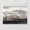 Search for andes postcards Peru