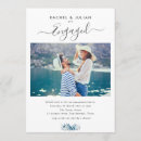 Search for watercolor engagement party invitations Navy blue