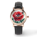 Search for memorials keepsake watches Remembrance