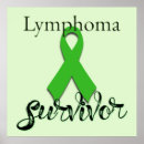 Search for lymphoma art Awareness