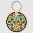 Search for barcelona round key rings Spanish