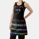 Search for technicians aprons Nail polish