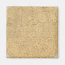 Search for correspond magnets Map