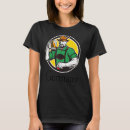 Search for germany souvenirs tshirts From