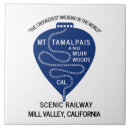 Search for railroad tiles Railway