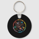 Search for first aid key rings Community support