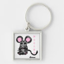 Search for pet mouse key rings Mice