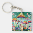 Search for fungi key rings Nature