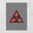 Search for biohazard postcards Danger