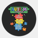 Search for conscious stickers Cognitive function