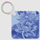 Search for enlightenment key rings Meditation