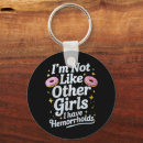 Search for adult key rings Funny