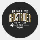 Search for top gun stickers 15 short keywords