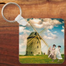 Search for surreal key rings Vintage