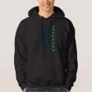 Search for ethereum hoodies Bitcoin