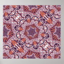 Search for ethnic posters Pattern