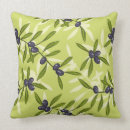 Search for advertising cushions Black