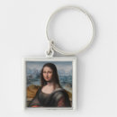 Search for gioconda key rings Renaissance