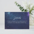 Search for stargazing party invitations Stars