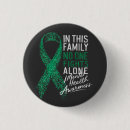 Search for no one fights alone Awareness