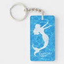 Search for waving rectangular key rings Sea