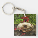 Search for old key rings Skull
