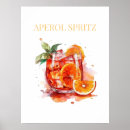 Search for cocktail sign posters Aperol spritz