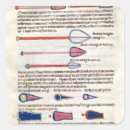 Search for surgical stickers Chirurgie