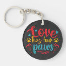 Search for has key rings Dog lover