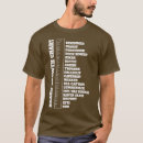 Search for bearded mens tshirts Workshop