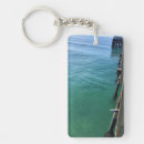 Search for newport key rings Beach
